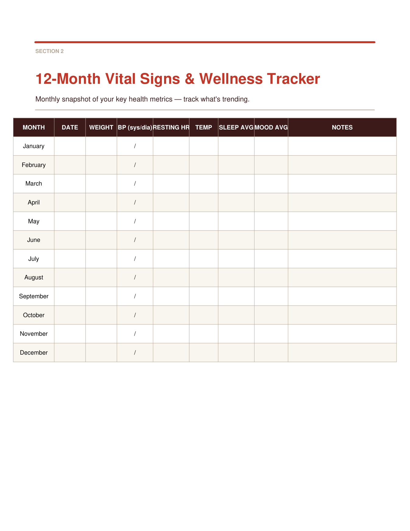 Women's Annual Health Tracker | 12-Month Wellness Planner Lab Results Goal Journal — Poppy's Field