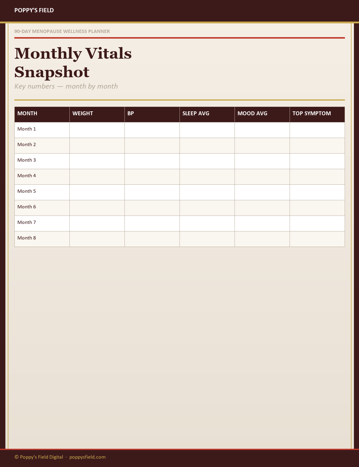 90-Day Menopause Wellness Planner | Daily Tracker Symptom Log Self-Care System | Women Over 40 | Instant Download