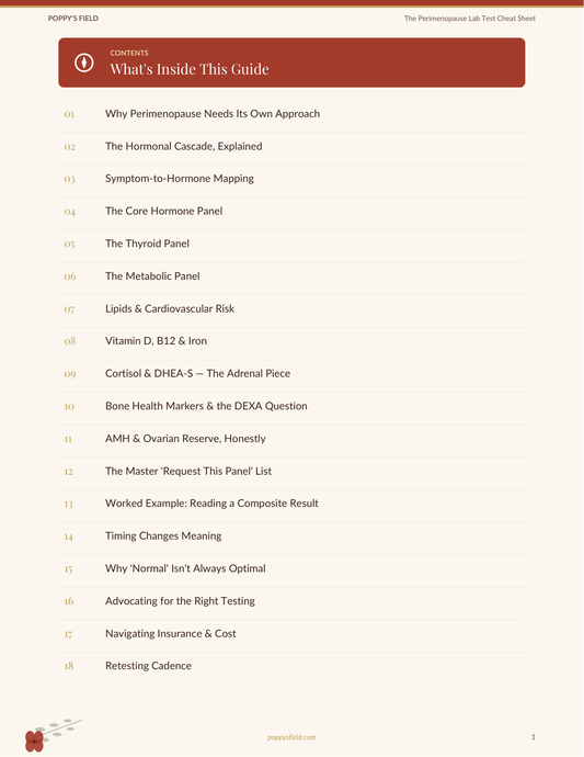 The Perimenopause Lab Test Cheat Sheet | FSH LH Progesterone Ferritin Optimal Ranges Guide | Instant Download — Poppy's Field (preview 1)