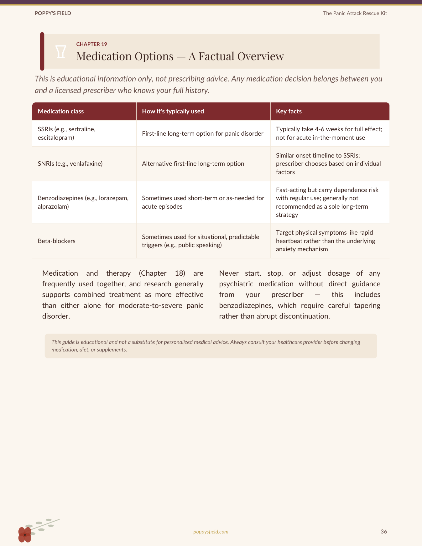 The Panic Attack Rescue Kit | 5-4-3-2-1 Grounding Emergency Breathwork Mobile PDF | Instant Download — Poppy's Field (preview 4)