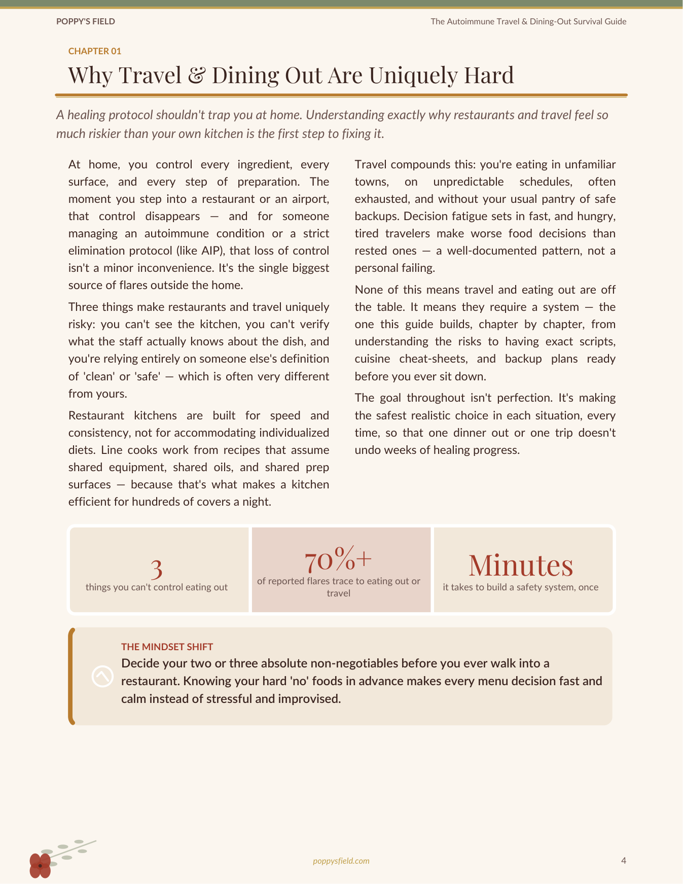 The Complete Autoimmune Life Management System — Poppy's Field (preview 5)
