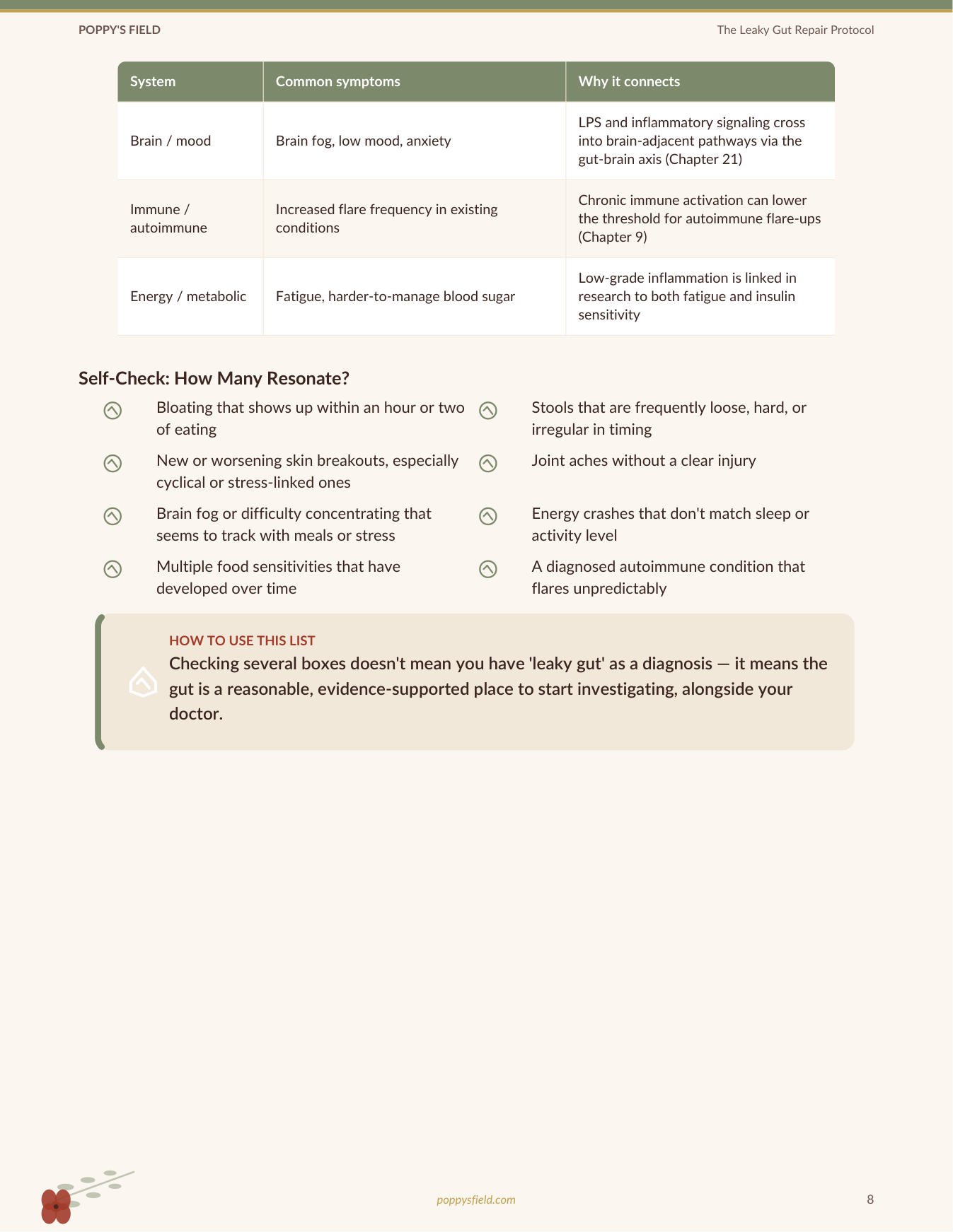 The Leaky Gut Repair Protocol & Food Journal | Gut Healing Guide Bloat Trigger Tracker | Instant Download — Poppy's Field (preview 3)