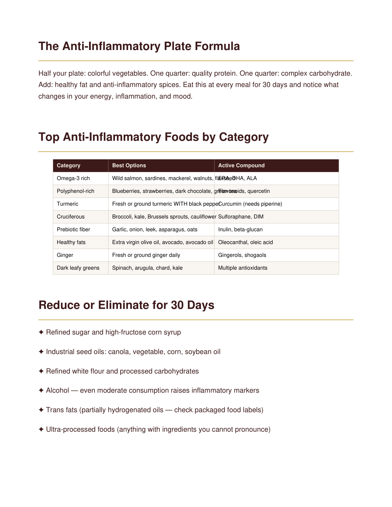 Anti-Inflammatory Foods Cheat Sheet | Best Foods for Hormonal Balance Women | Instant Download — Poppy's Field (preview 2)