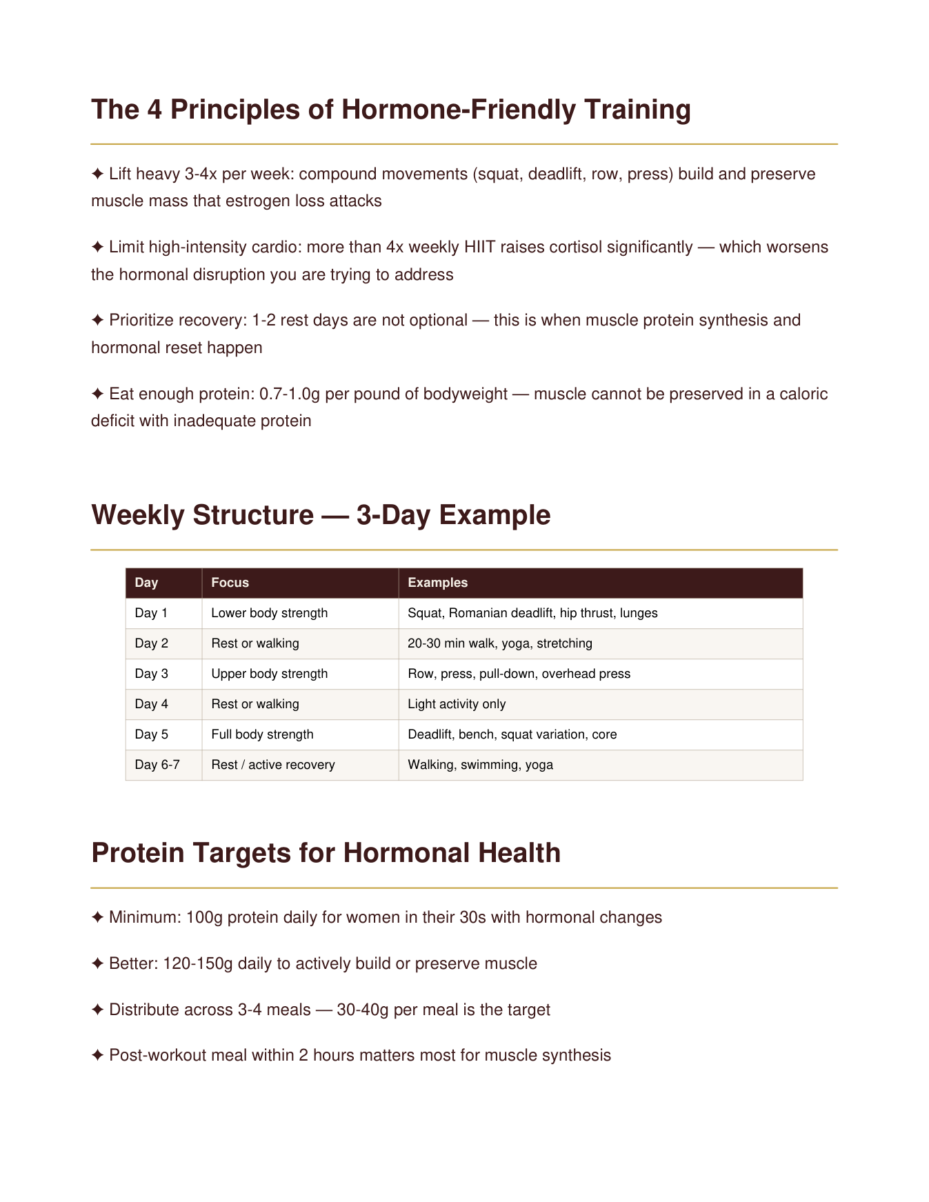 Hormone-Friendly Workout Quick Guide | Resistance Training Women in 30s Weekly Structure | Instant Download — Poppy's Field (preview 2)