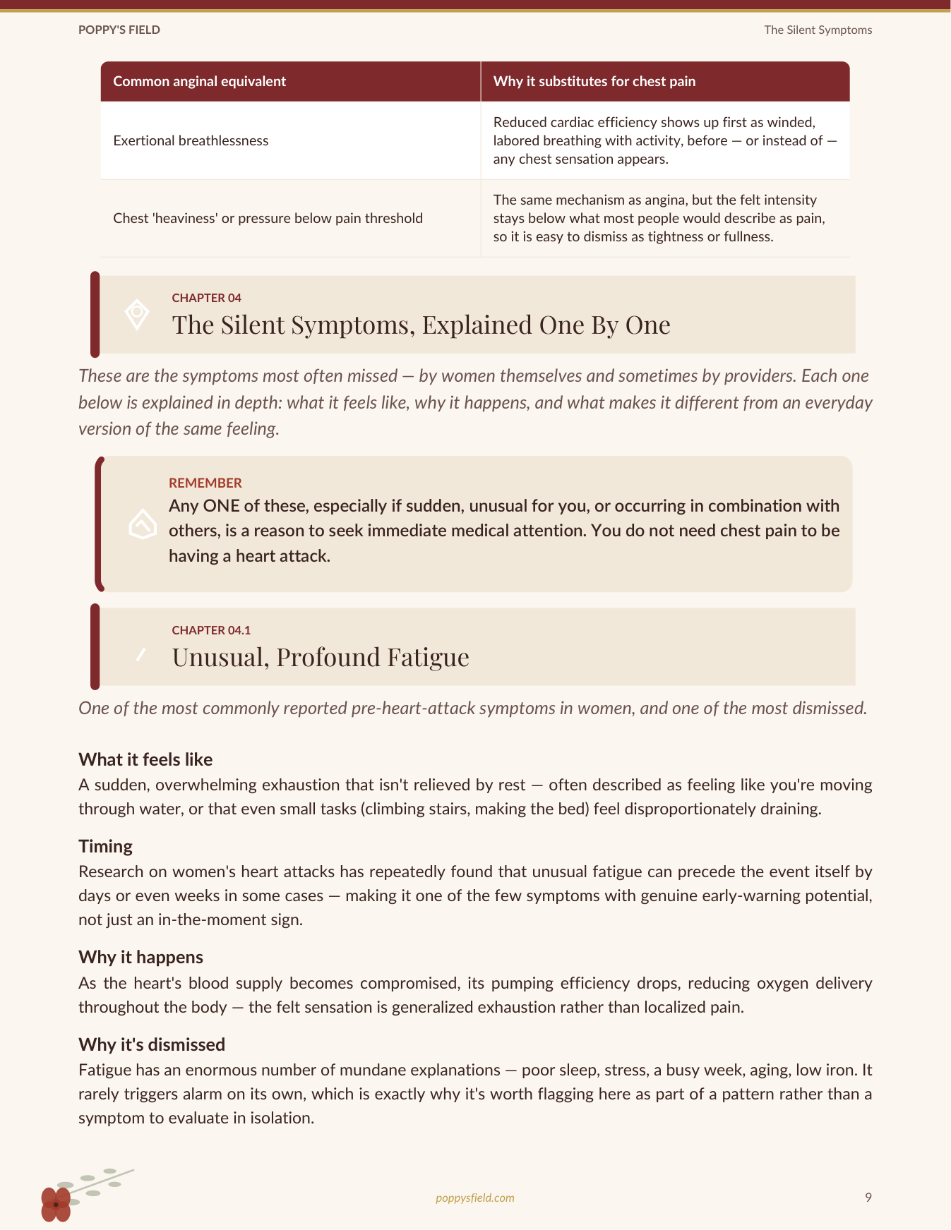 The Silent Symptoms | Women's Guide to Non-Traditional Heart Attack Signs | Cardiac Health Toolkit | Instant Download — Poppy's Field (preview 3)