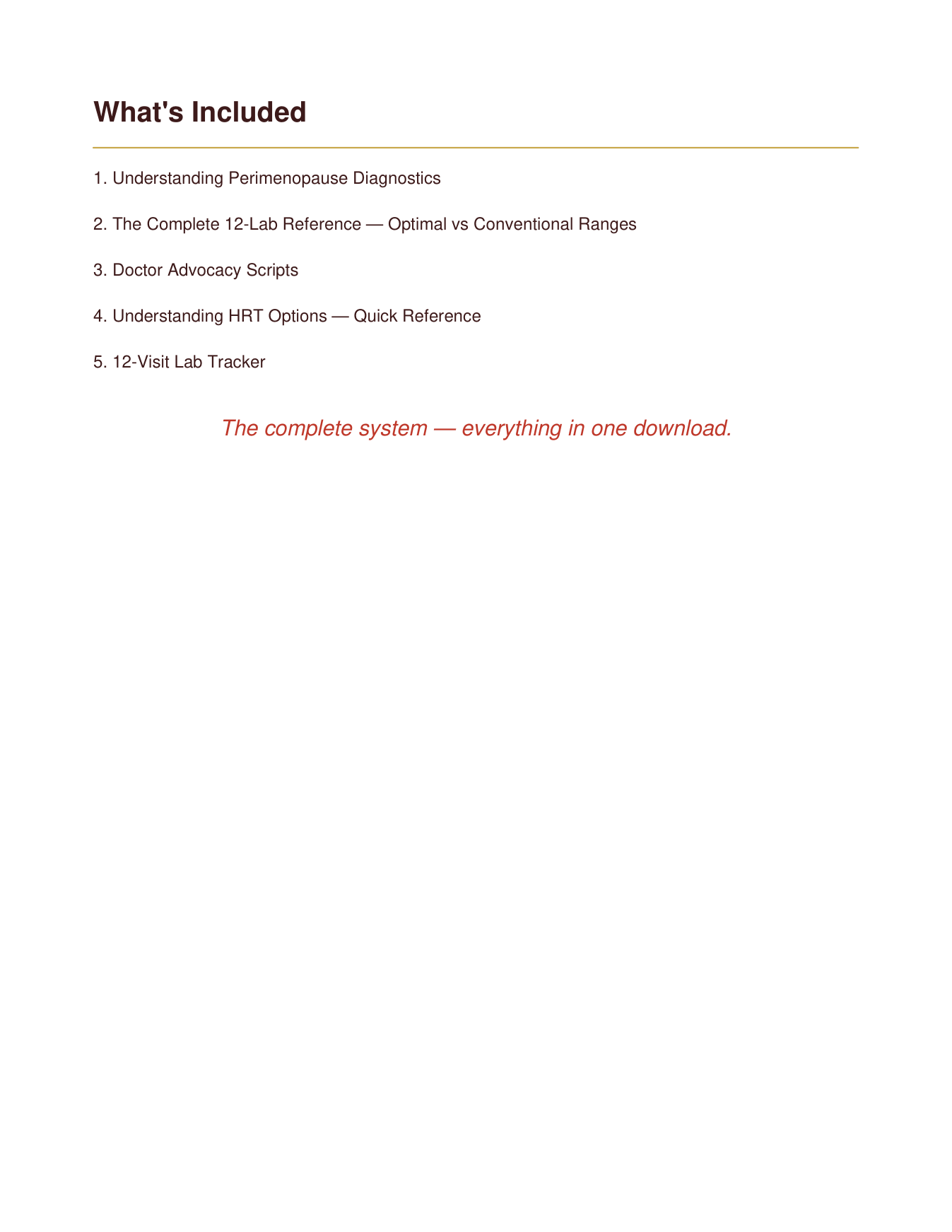 The Complete Perimenopause Diagnostic & Treatment System — Poppy's Field (preview 1)