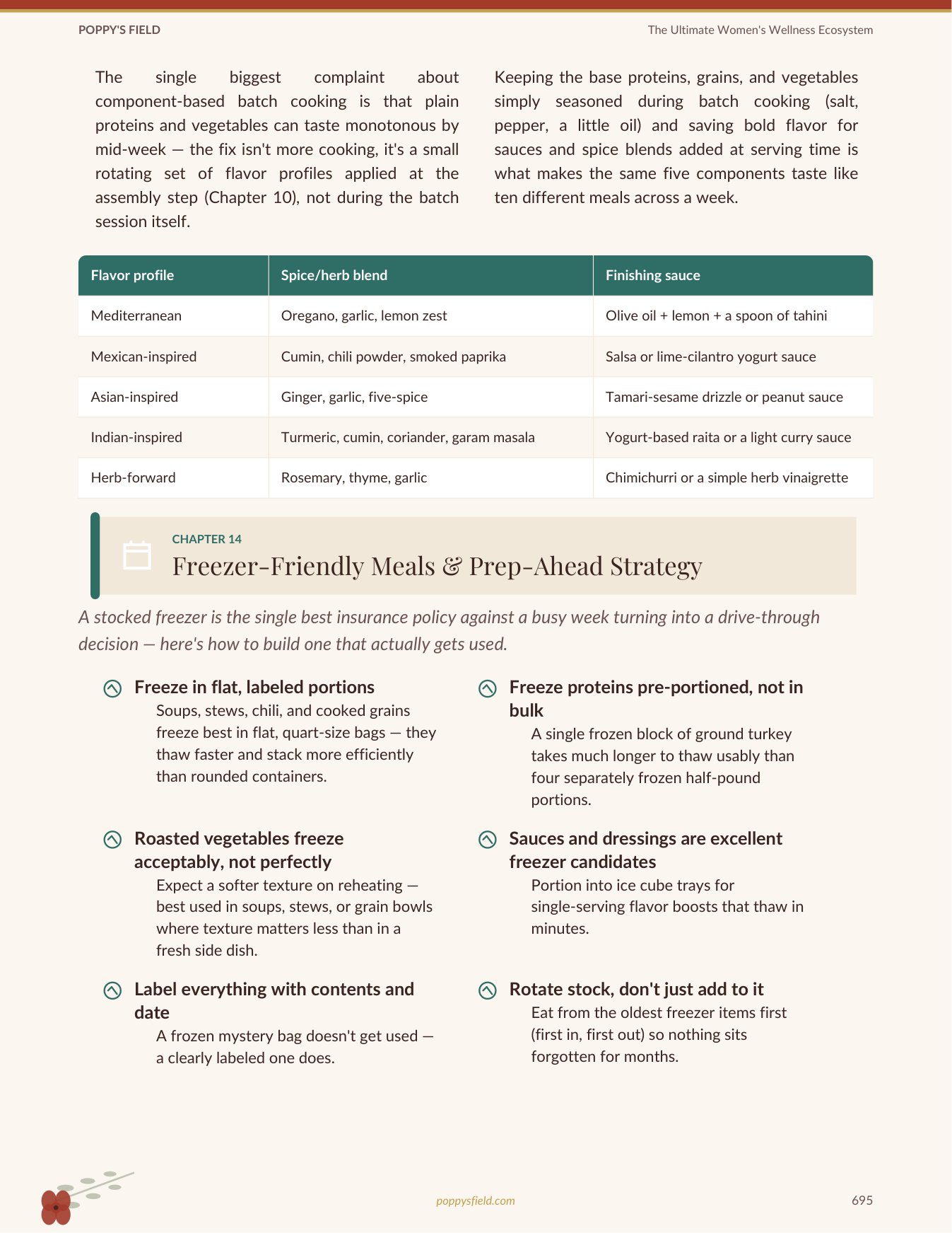 The Ultimate Women's Wellness Ecosystem | All 17 Guides Mental Health Gut Heart Hormones | Best Value | Instant Download — Poppy's Field (preview 5)