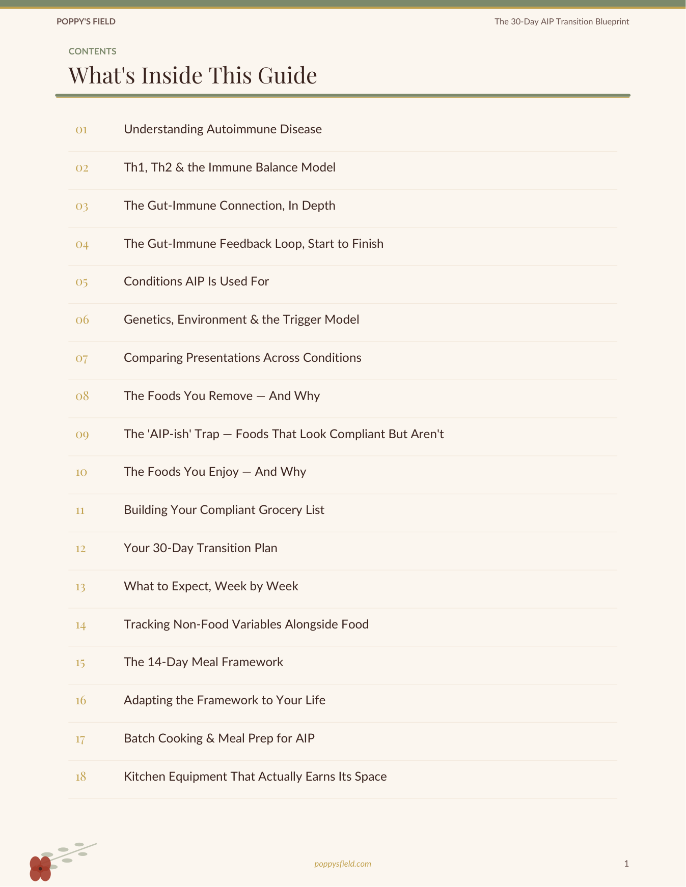 The 30-Day AIP Transition Blueprint | Autoimmune Protocol Elimination Diet Roadmap | Instant Download — Poppy's Field (preview 1)