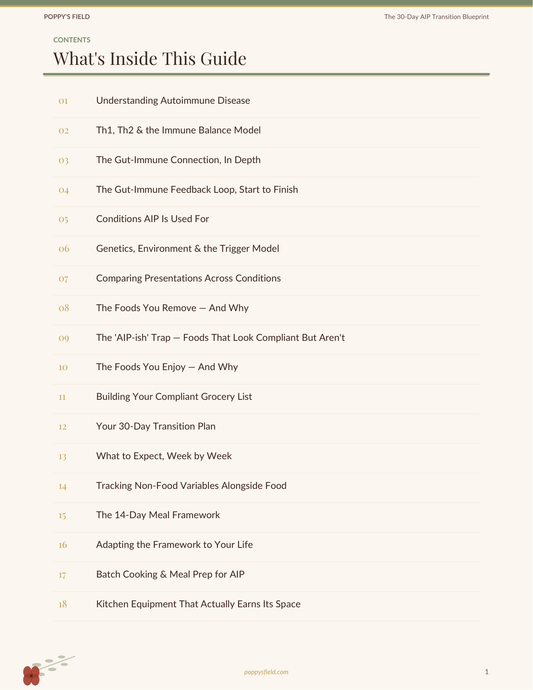 The 30-Day AIP Transition Blueprint | Autoimmune Protocol Elimination Diet Roadmap | Instant Download — Poppy's Field (preview 1)