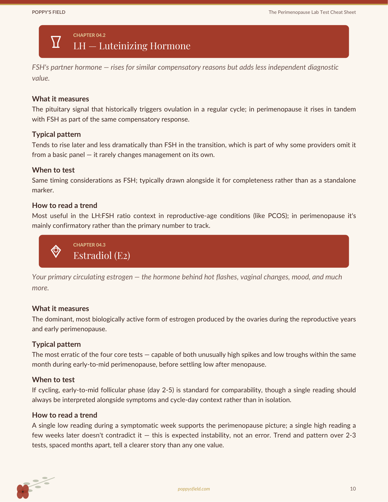 The Perimenopause Lab Test Cheat Sheet | FSH LH Progesterone Ferritin Optimal Ranges Guide | Instant Download — Poppy's Field (preview 2)