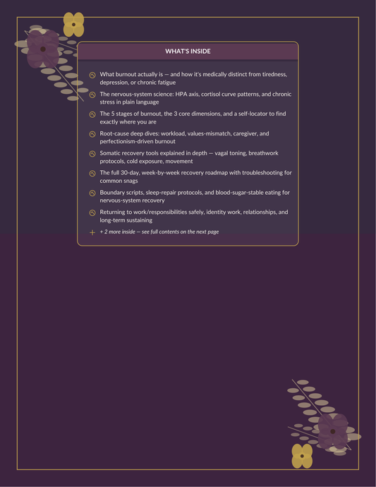 The 30-Day Burnout Recovery Roadmap | Somatic Healing Journal for Nervous System Reset | Instant Download — Poppy's Field (preview 1)