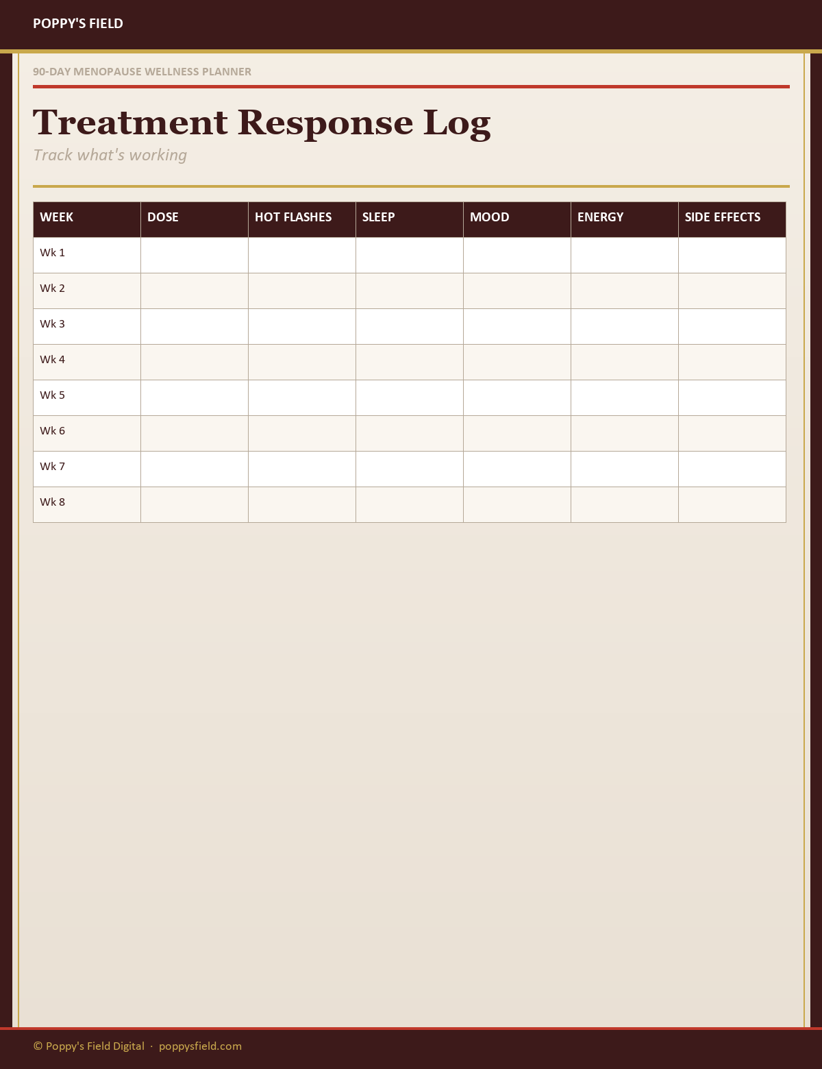 90-Day Menopause Wellness Planner | Daily Tracker Symptom Log Self-Care System | Women Over 40 | Instant Download