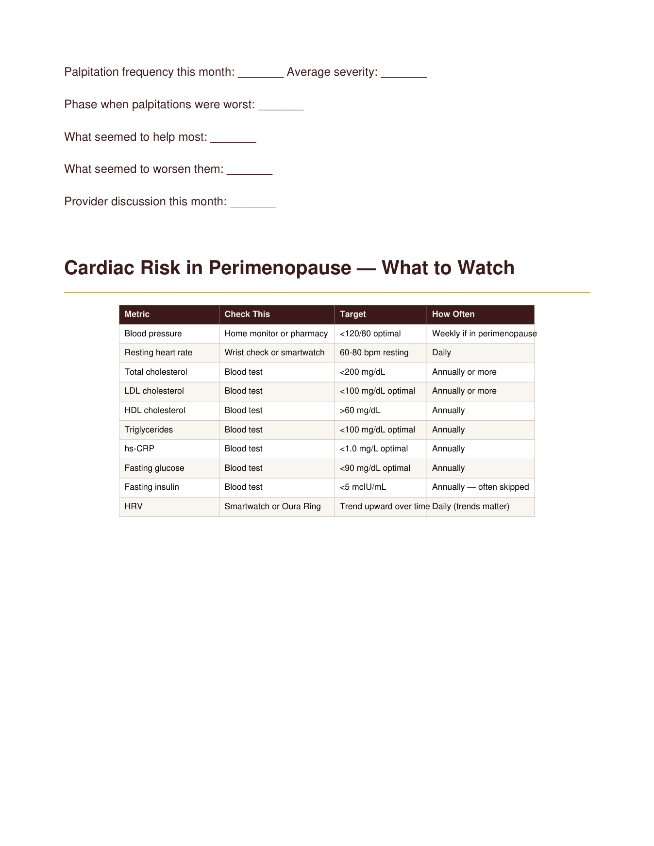 The Complete Perimenopausal Heart Health System — Poppy's Field (preview 5)