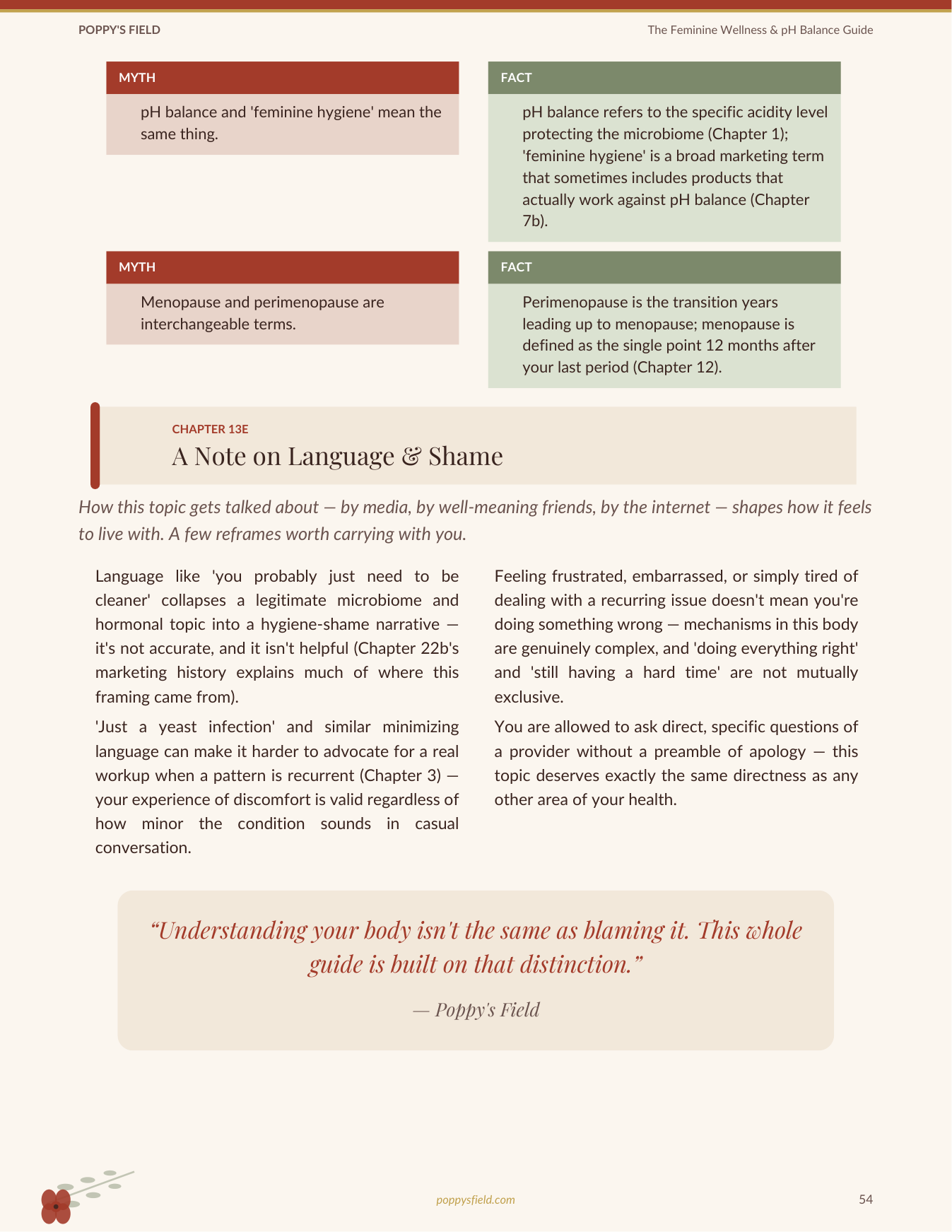Feminine & Intimate Wellness Guide — Poppy's Field (preview page 4)