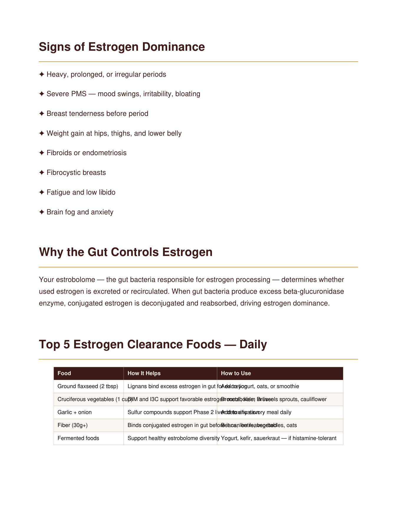 Estrogen Dominance Quick Guide | Signs Gut Connection Top 5 Clearance Foods | Instant Download — Poppy's Field (preview 2)