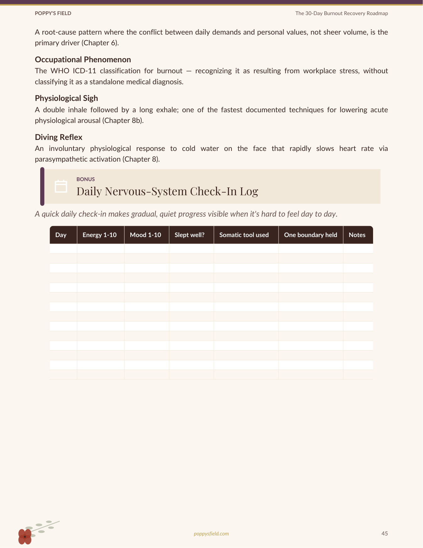 The 30-Day Burnout Recovery Roadmap | Somatic Healing Journal for Nervous System Reset | Instant Download — Poppy's Field (preview 3)