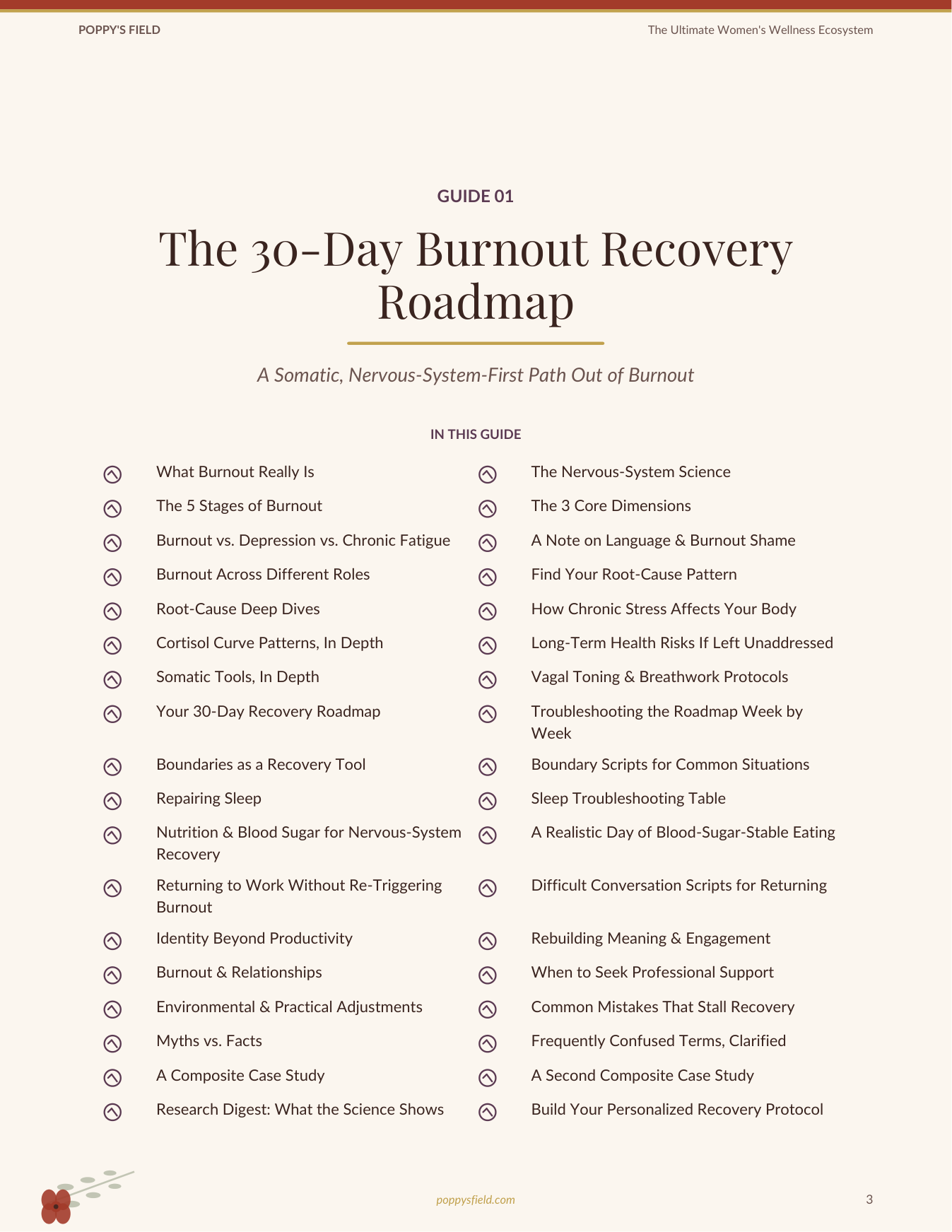 The Ultimate Women's Wellness Ecosystem | All 17 Guides Mental Health Gut Heart Hormones | Best Value | Instant Download — Poppy's Field (preview 2)