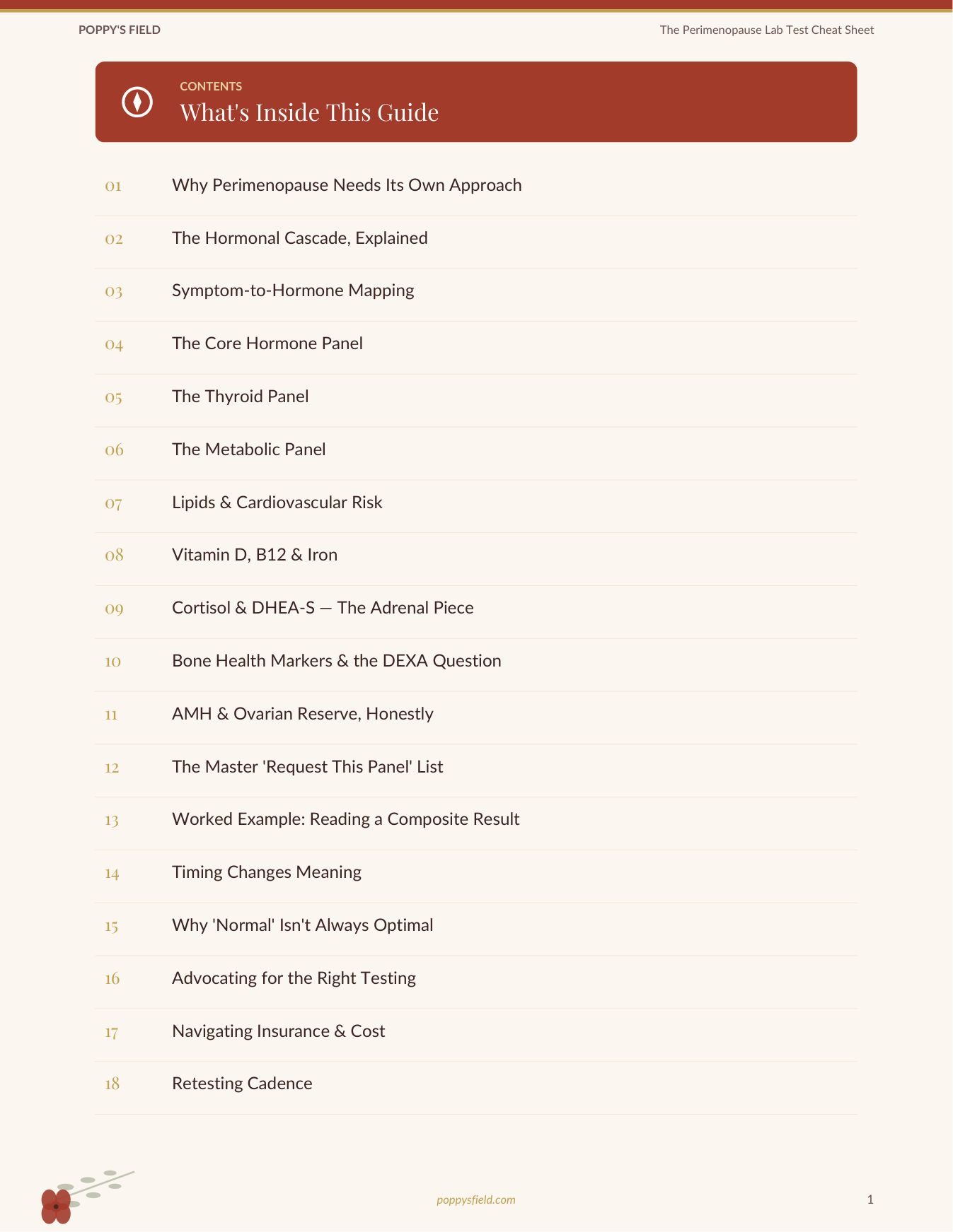 The Perimenopause Lab Test Cheat Sheet | FSH LH Progesterone Ferritin Optimal Ranges Guide | Instant Download — Poppy's Field (preview 1)