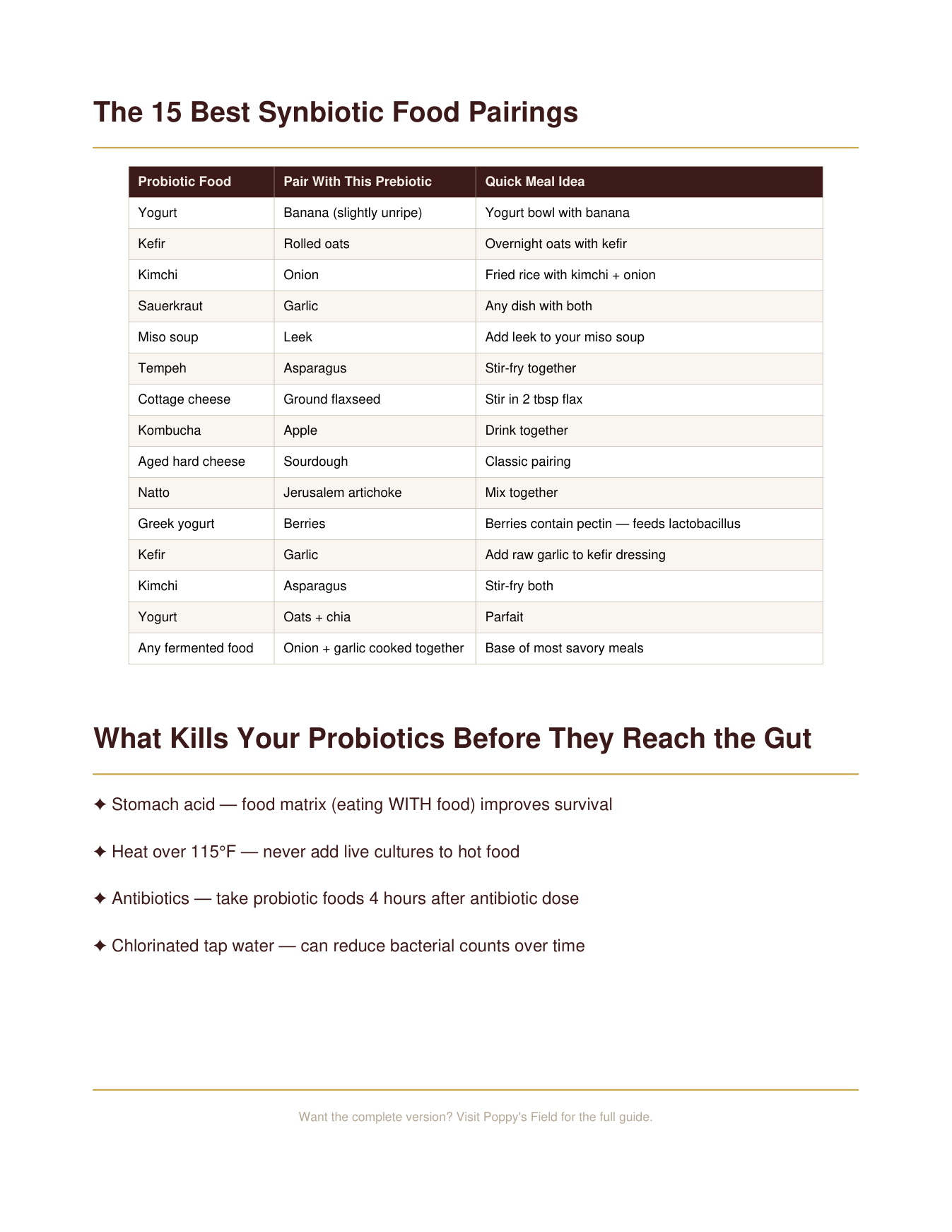 Gut Health Food Pairing Cheat Sheet | 15 Best Probiotic + Prebiotic Combinations | Instant Download — Poppy's Field (preview 2)