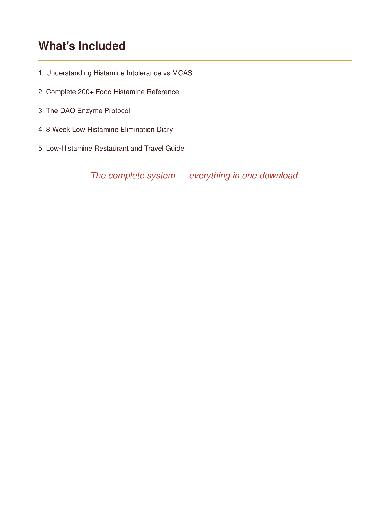 The Complete Histamine & MCAS Management System — Poppy's Field (preview 1)