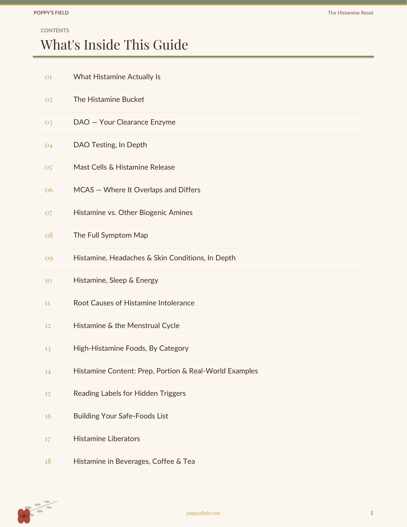 The Histamine Reset | Low-Histamine Food Diary Symptom Tracker | MCAS Histamine Intolerance Guide | Instant Download — Poppy's Field (preview 1)