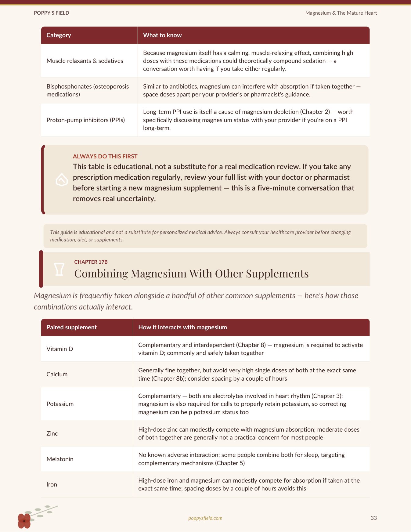 Magnesium & The Mature Heart | Supplementation Protocol for Women's Heart Health Palpitations Hypertension | Instant Download — Poppy's Field (preview 3)