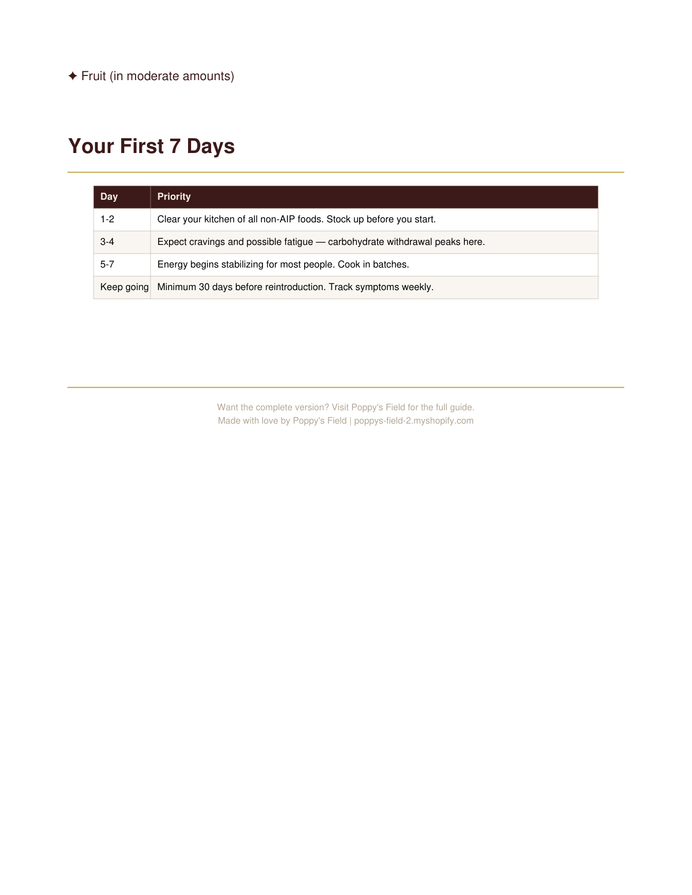 AIP Quick-Start Cheat Sheet | Autoimmune Protocol Phase 1 Food List First 7 Days | Instant Download — Poppy's Field (preview 3)