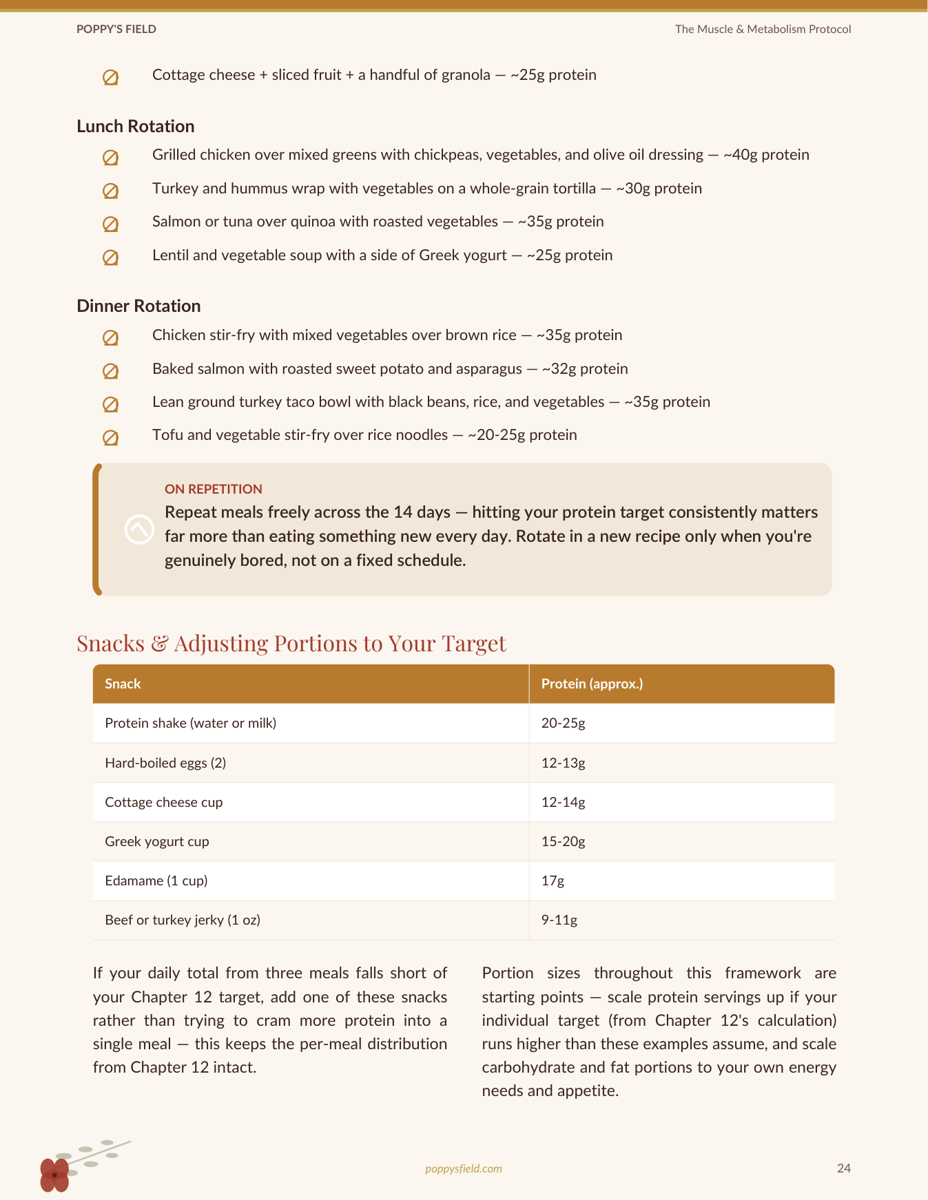 The Muscle & Metabolism Protocol for the 30s Shift | Resistance Training Hormone Balance Women | Instant Download — Poppy's Field (preview 3)