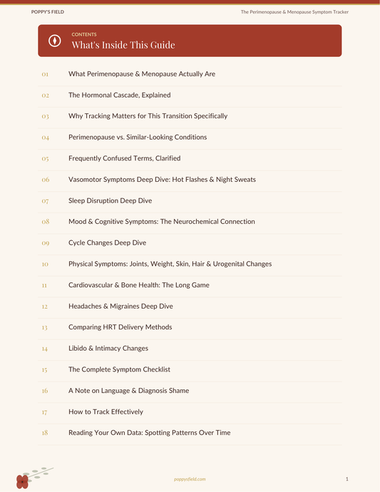Perimenopause Symptom Tracking Journal | 90-Day Daily Log | Women Over 40 | Instant Download — Poppy's Field (preview 1)