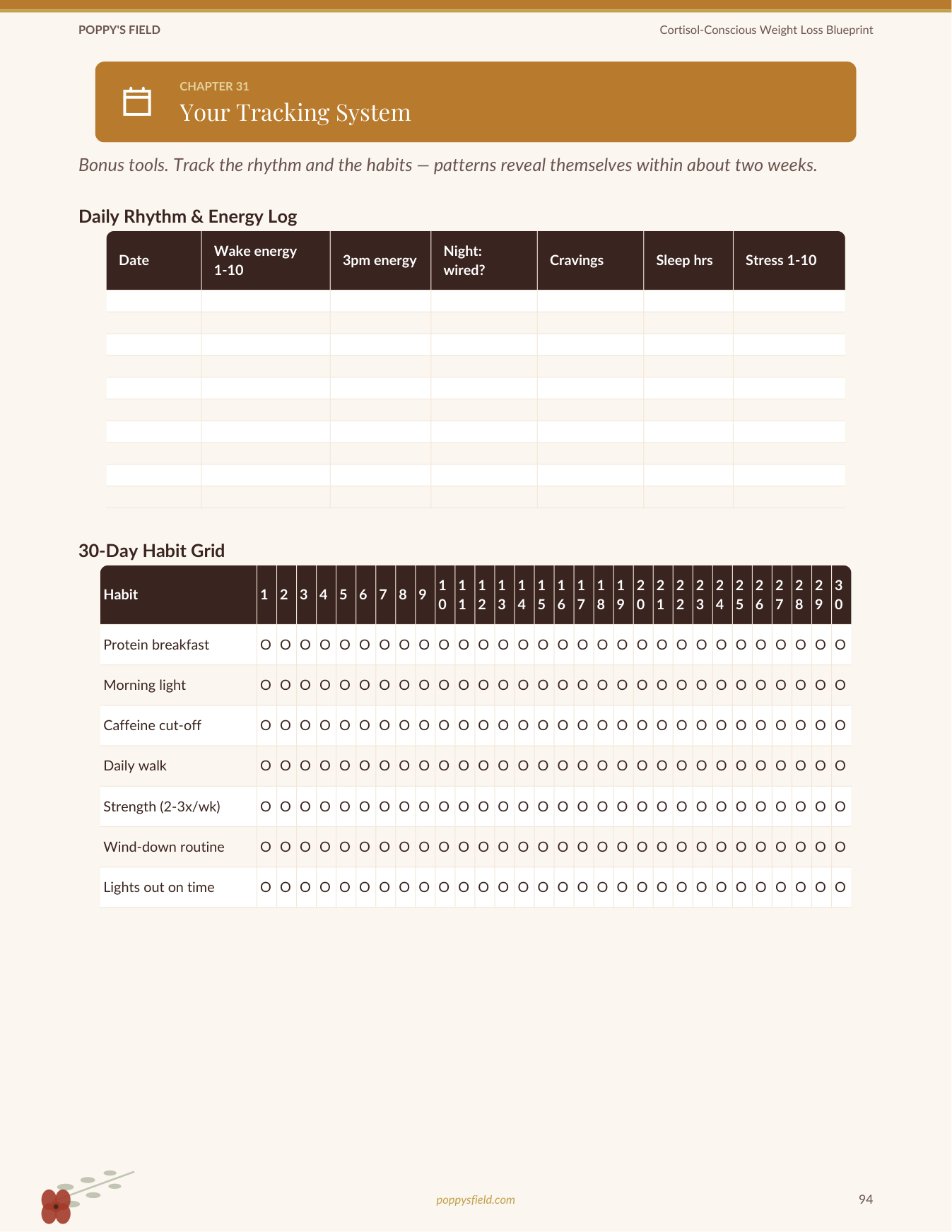 Cortisol-Conscious Weight Loss Blueprint — Poppy's Field (preview 3)