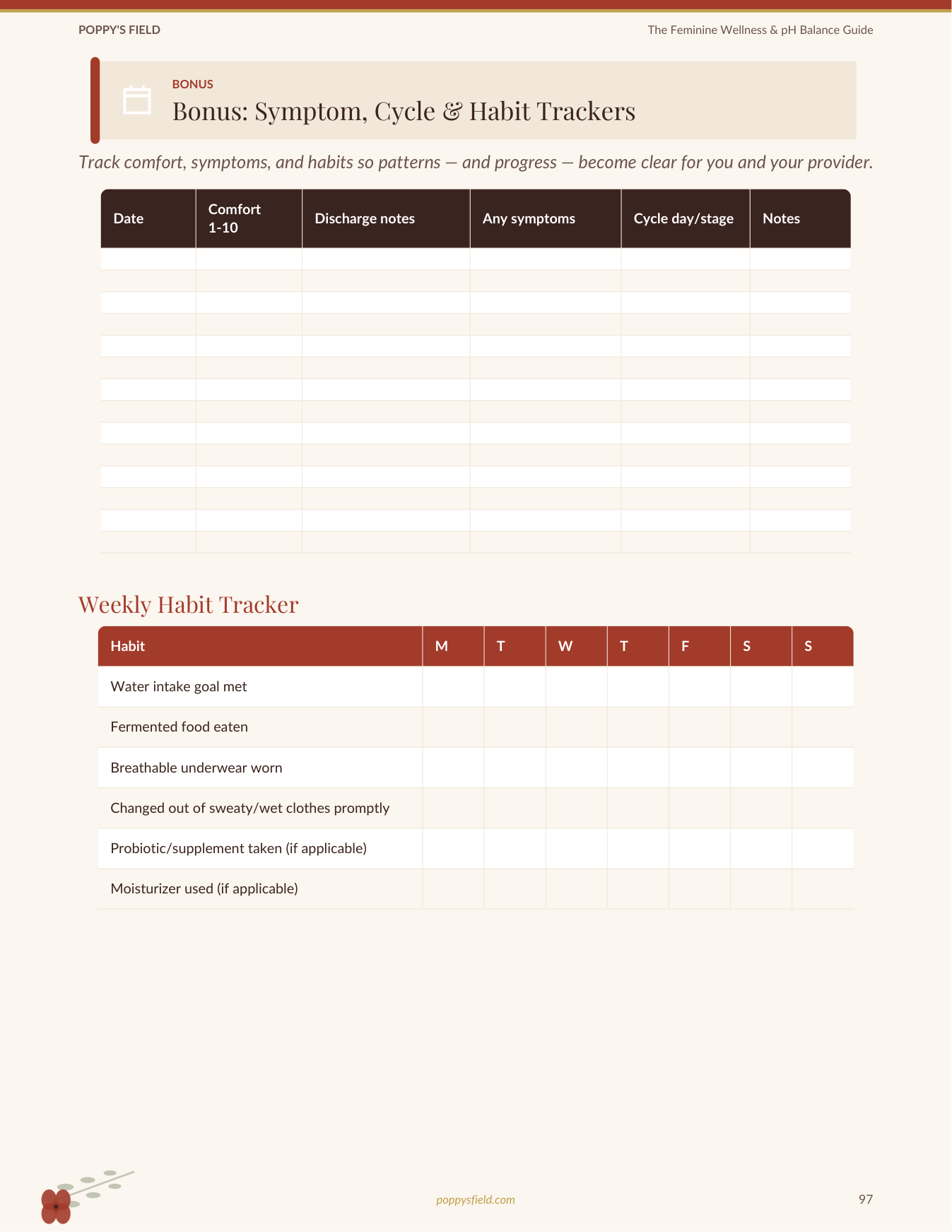 Vaginal Health & Hormonal Wellness Guide | pH Balance Intimate Health Tracker | Complete Women's Guide — Poppy's Field (preview 3)