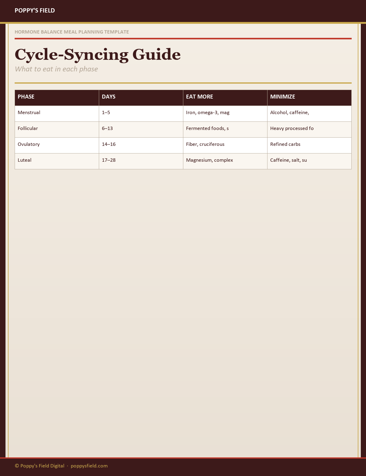 Hormone Balance Meal Planning Template | Anti-Inflammatory 8-Week Planner | Menopause Nutrition | Instant Download