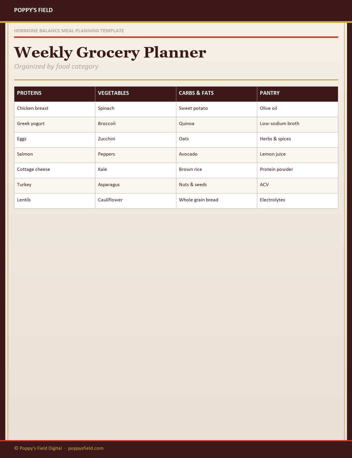 Hormone Balance Meal Planning Template | Anti-Inflammatory 8-Week Planner | Menopause Nutrition | Instant Download