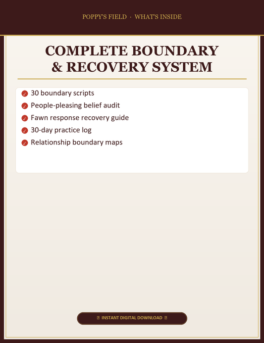 Complete Boundary & Recovery System — What's Inside