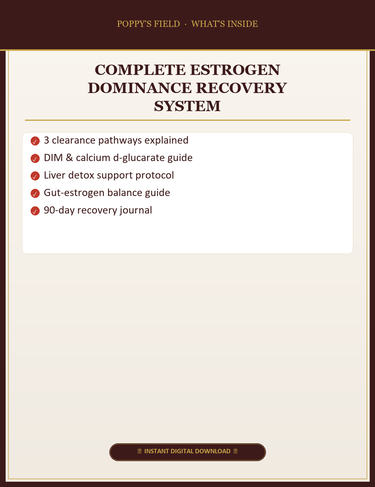 Complete Estrogen Dominance Recovery System — What's Inside