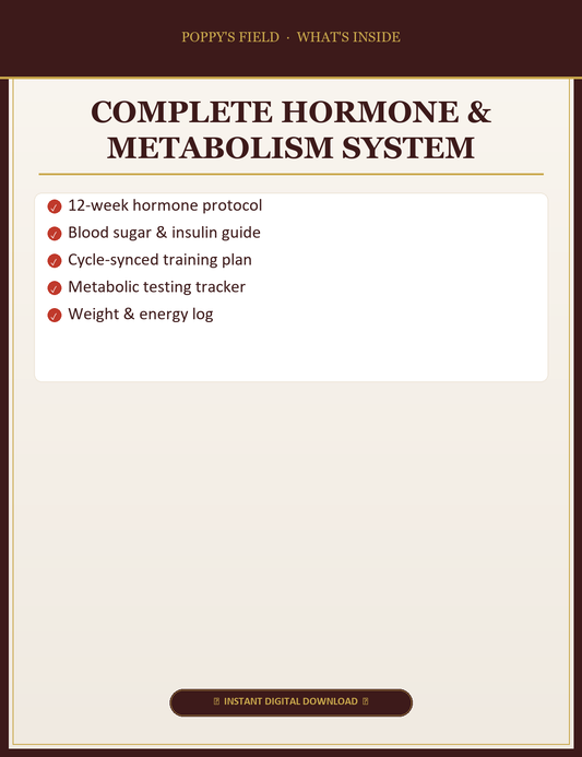 Complete Hormone & Metabolism System — What's Inside