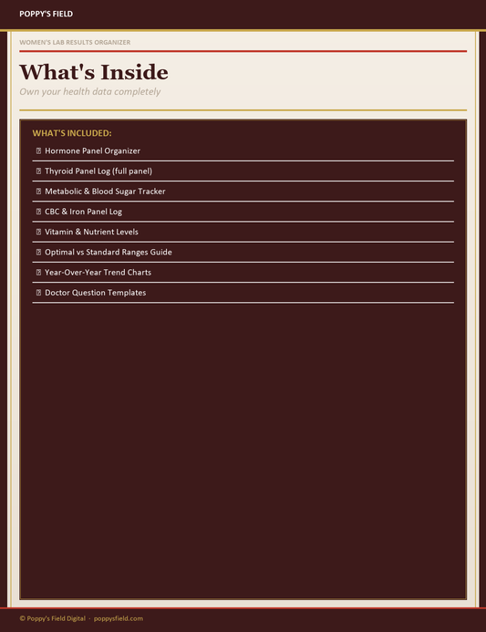 Women's Lab Results Organizer | Hormone & Health Tracker | Doctor Appointment Prep | Instant Download